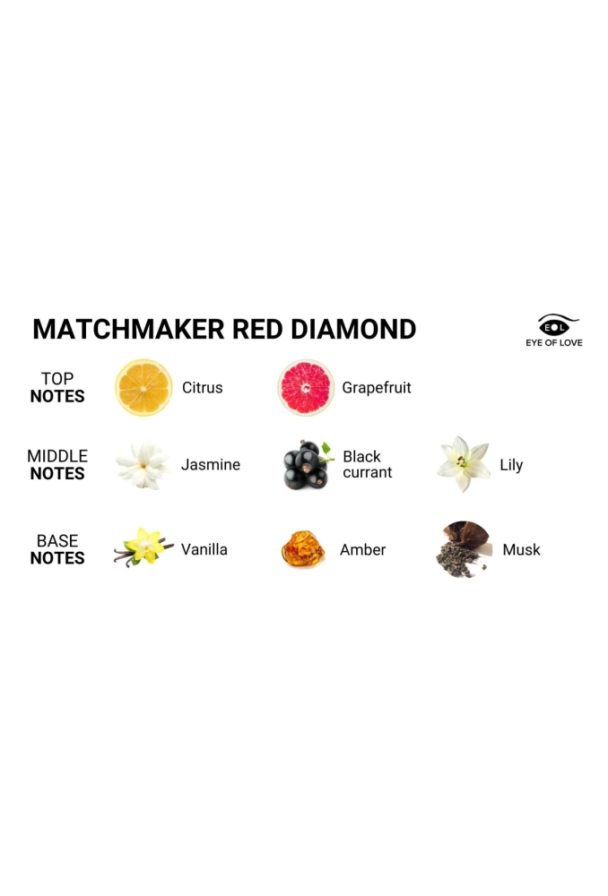 Eye Of Love Matchmaker Red Diamond 30 ml - perfum z feromonami dla kobiet 8.webp