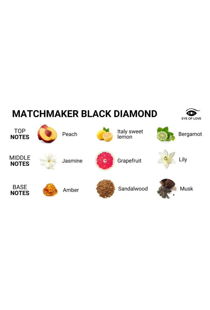 Matchmaker Black Pheromone Attract Him 30 ml - feromony dla kobiet 4.webp